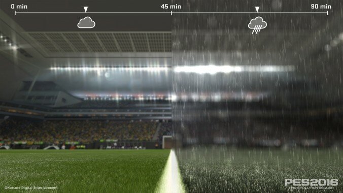 PES2016_weather_02